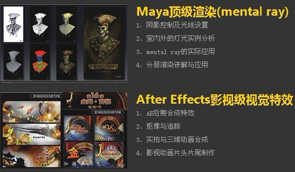 動漫游戲設計師課程設置